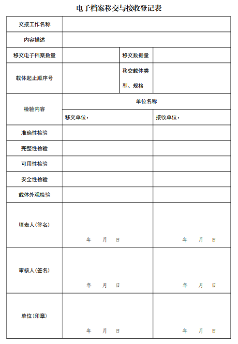 澳门头数和尾数