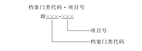 澳门头数和尾数