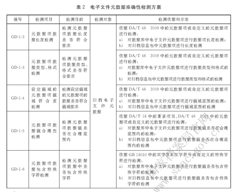 澳门头数和尾数