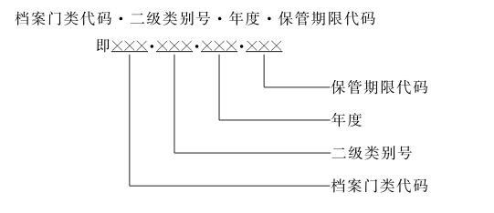 澳门头数和尾数