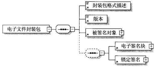 澳门头数和尾数