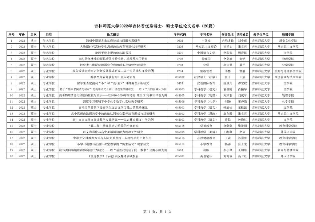 澳门头数和尾数