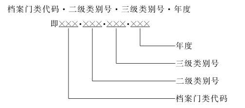 澳门头数和尾数