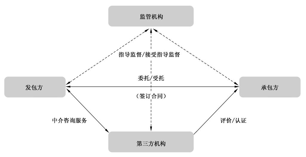 澳门头数和尾数