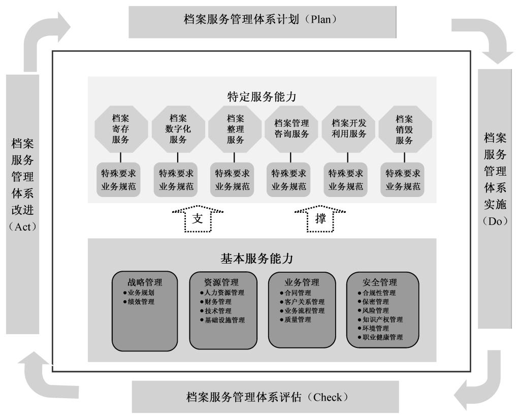 澳门头数和尾数