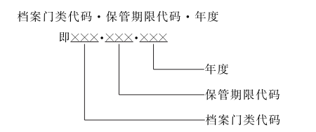 澳门头数和尾数