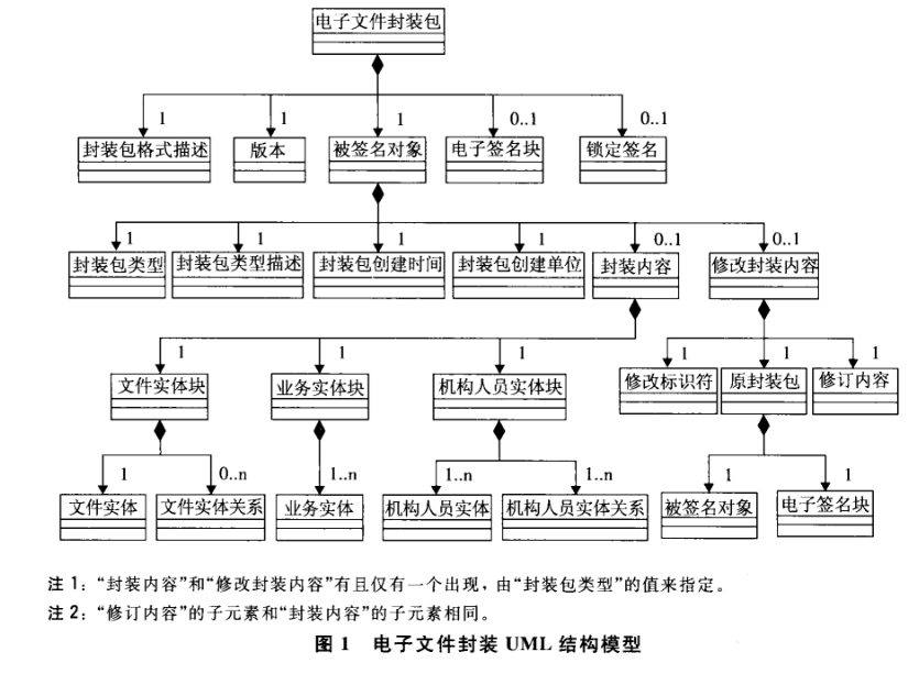 澳门头数和尾数