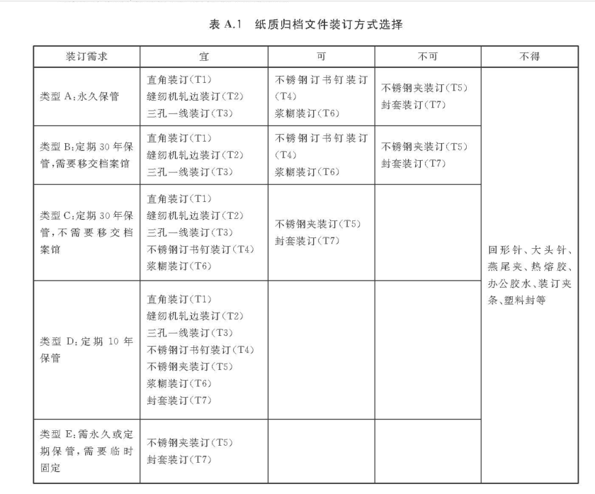 澳门头数和尾数