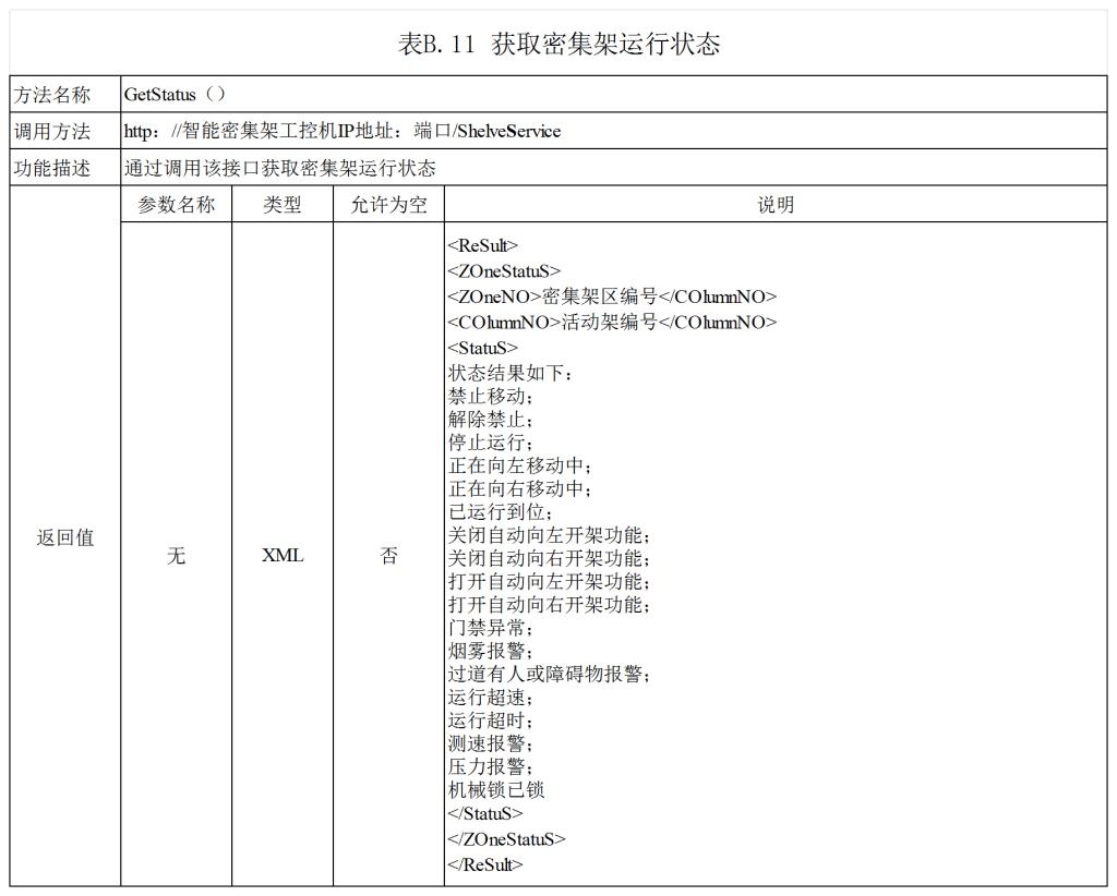 澳门头数和尾数