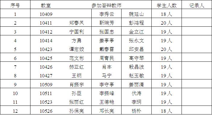 澳门头数和尾数