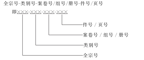 澳门头数和尾数