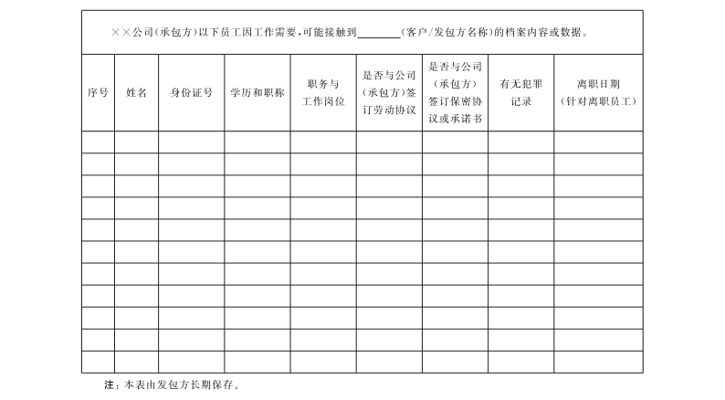 澳门头数和尾数