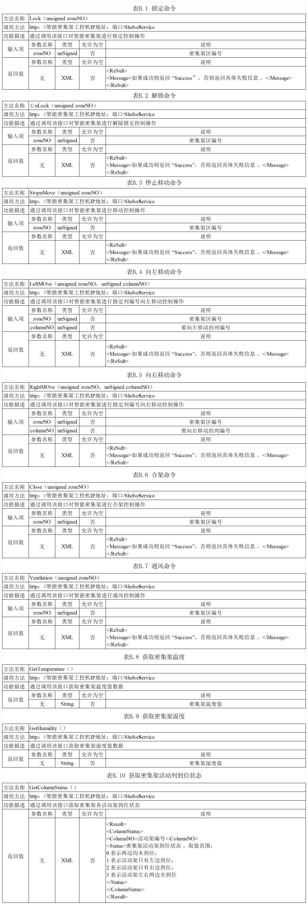 澳门头数和尾数